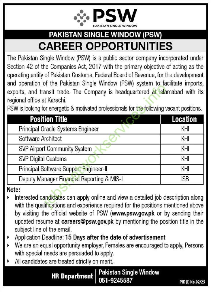Pakistan Single Window PSW Jobs 2025