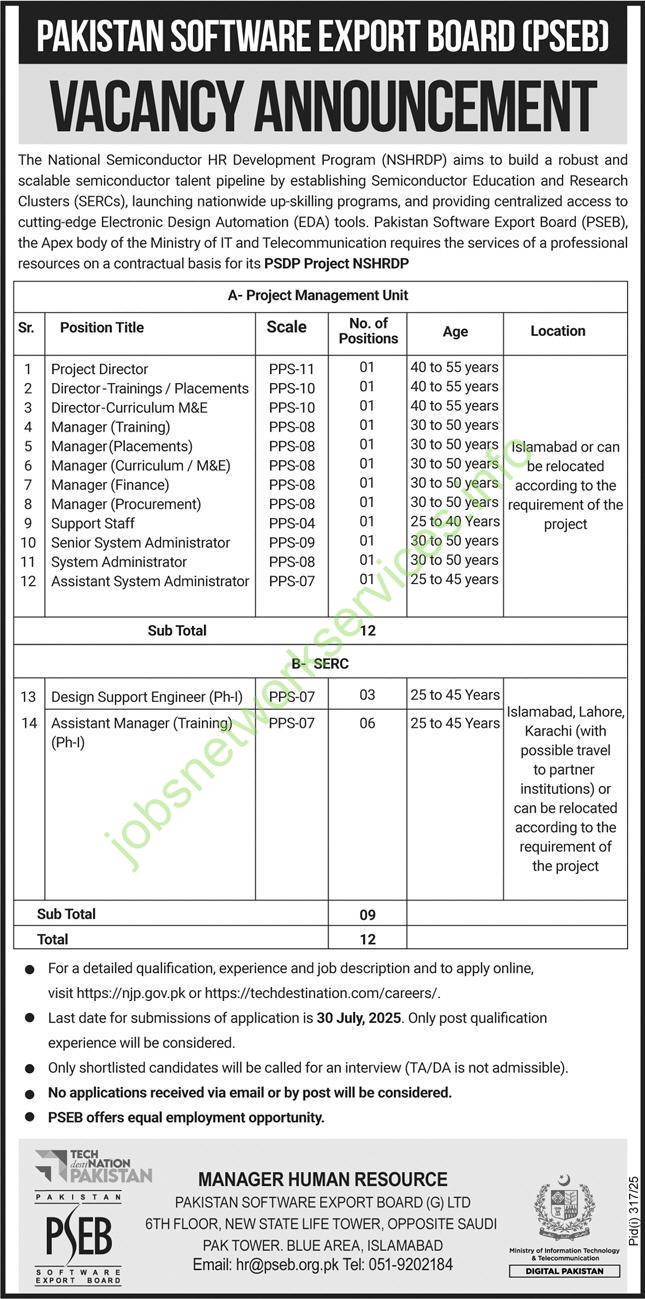 Pakistan Software Export Board PSEB Jobs 2025 Latest