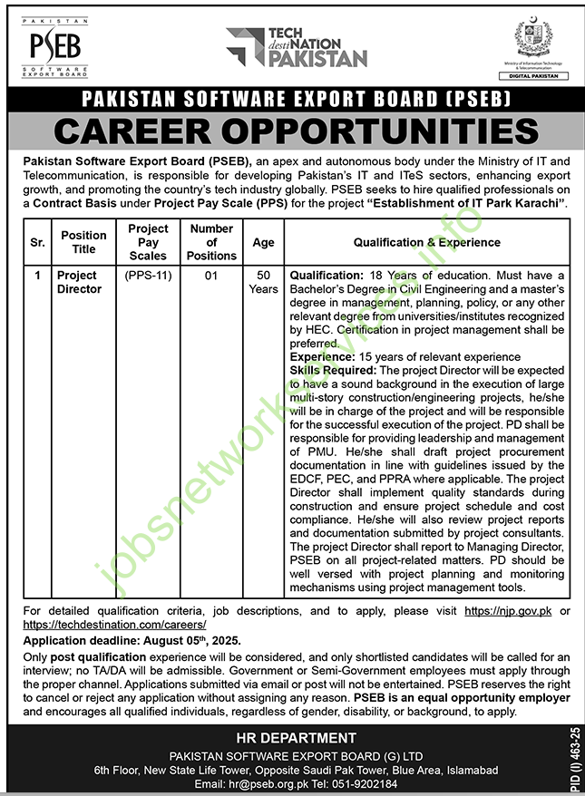Pakistan Software Export Board PSEB Jobs 2025
