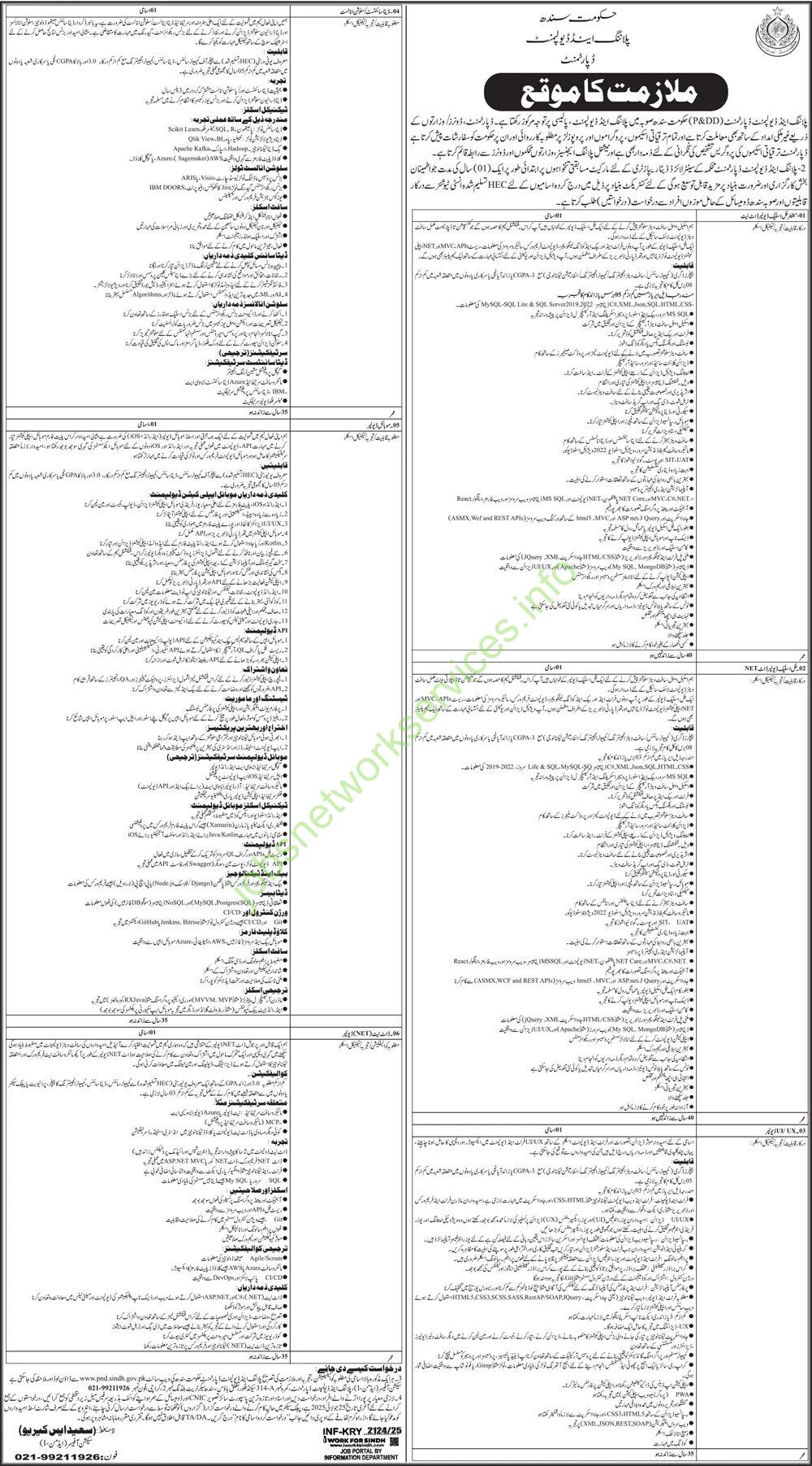 Planning and Development Department Sindh Jobs 2025
