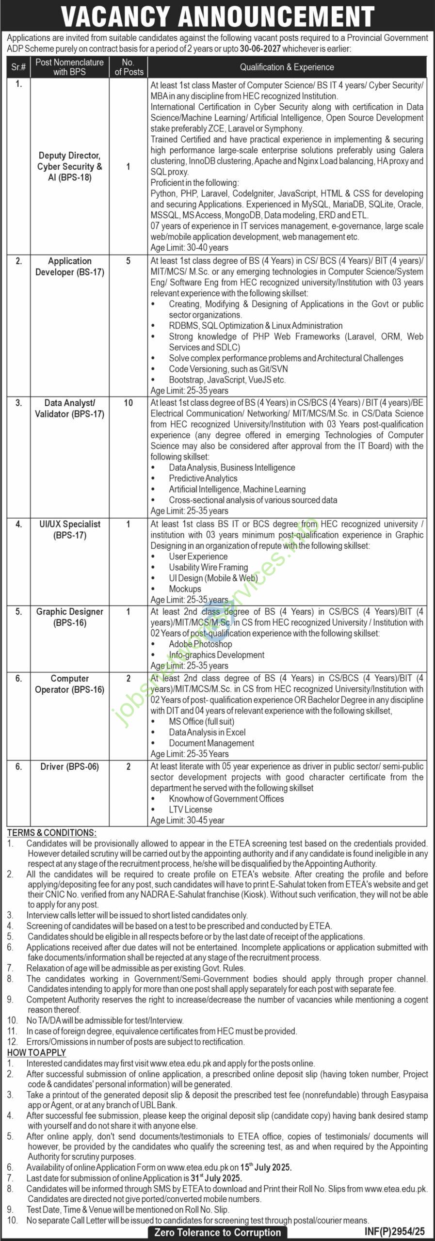 Provincial Government KPK New Jobs 2025