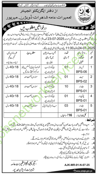 Public Works Department Highways Division Mirpur Jobs 2025