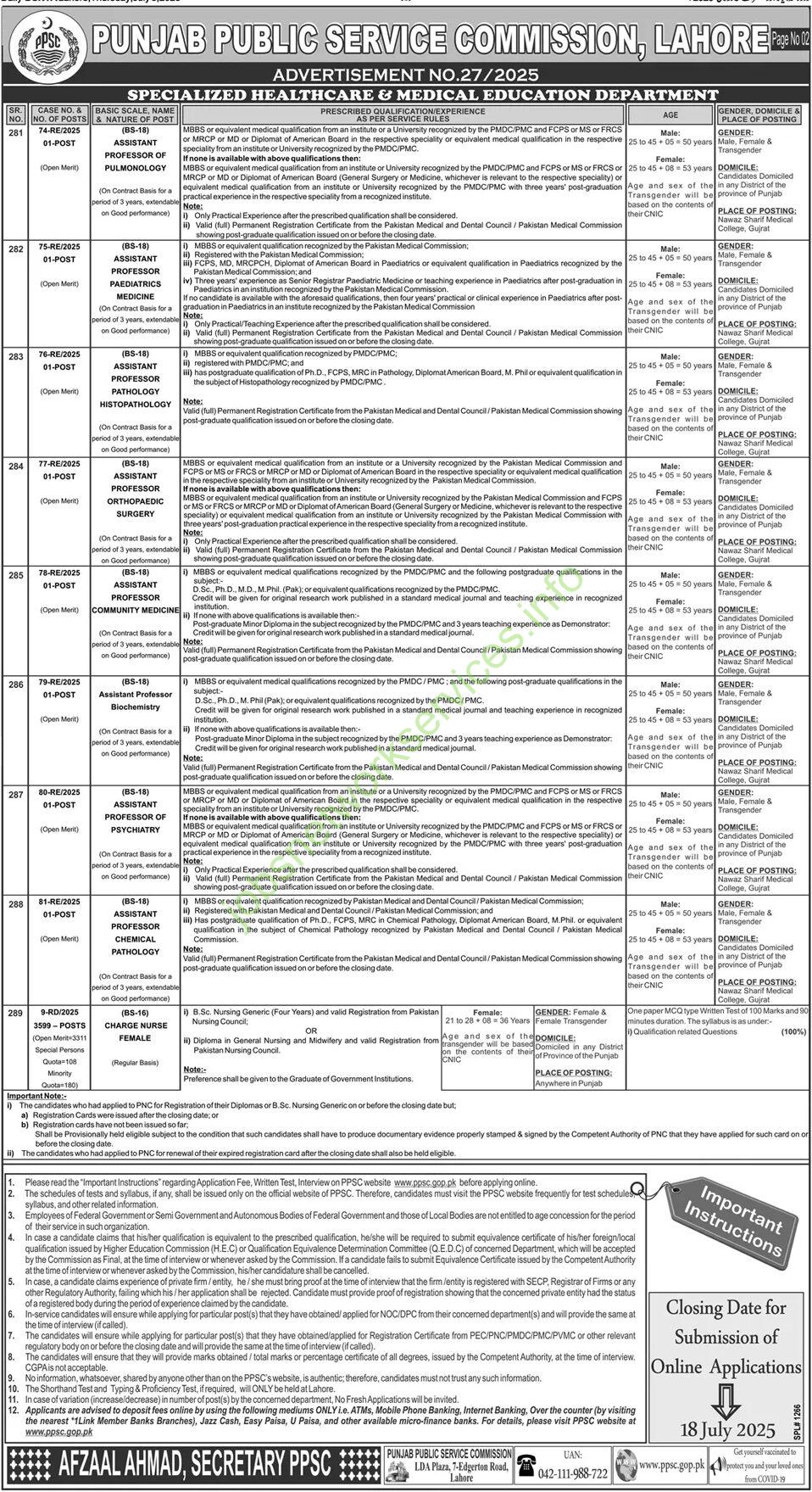 Punjab Health Department Charge Nurse Jobs 2025 for 3599 Vacancies