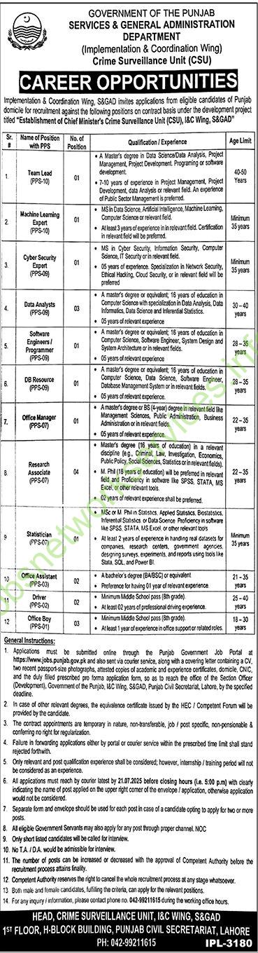 Punjab Services & General Administration Department Jobs 2025 Latest S &GAD Jobs