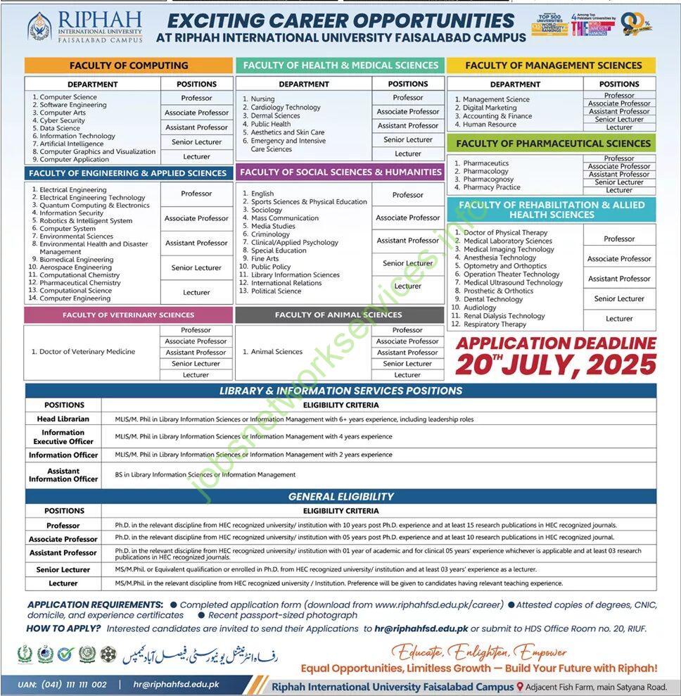 RIPHAH International University Faisalabad Jobs 2025 Latest RIU Jobs
