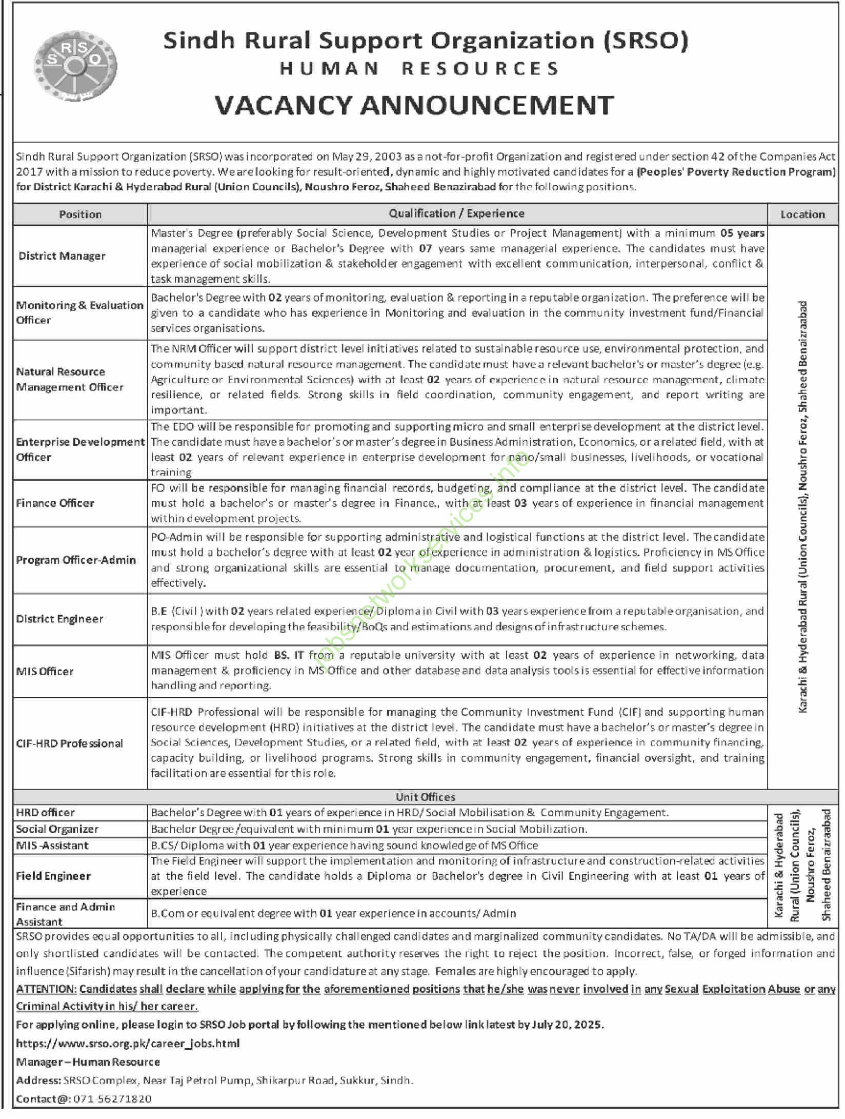 Sindh Rural Support Organization SRSO Jobs 2025