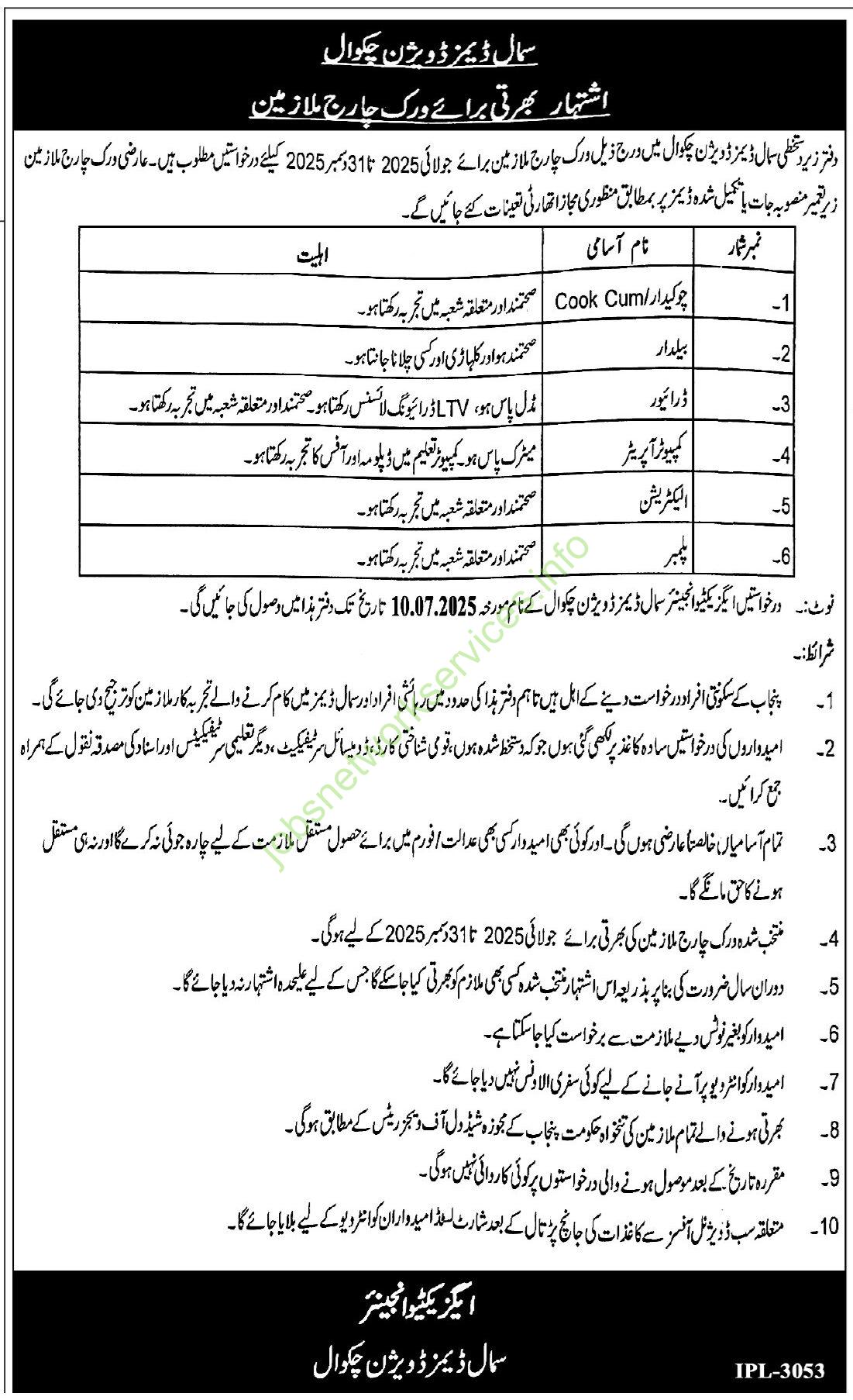 Small Dams Division Chakwal Jobs 2025