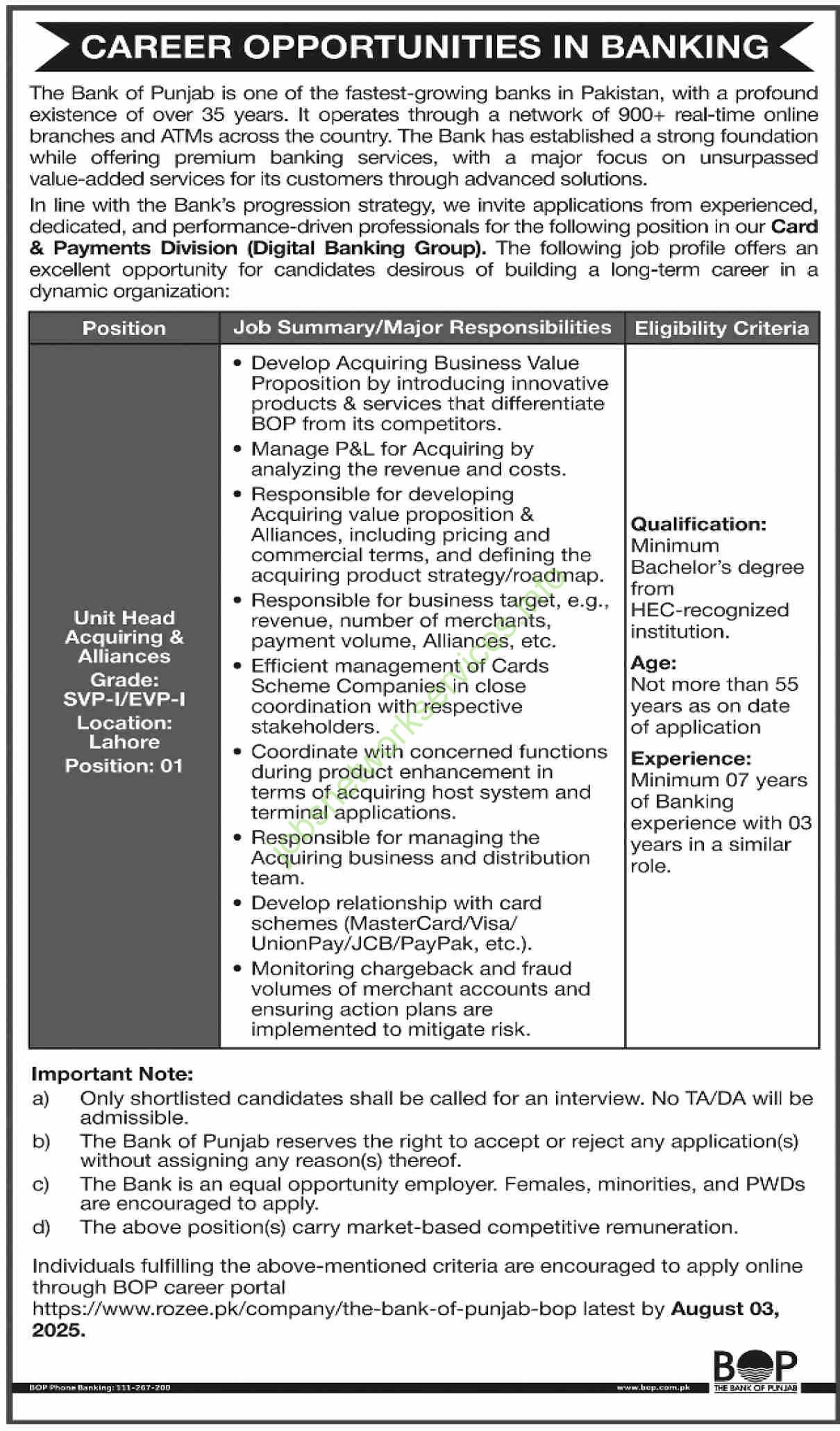The Bank of Punjab Jobs 2025