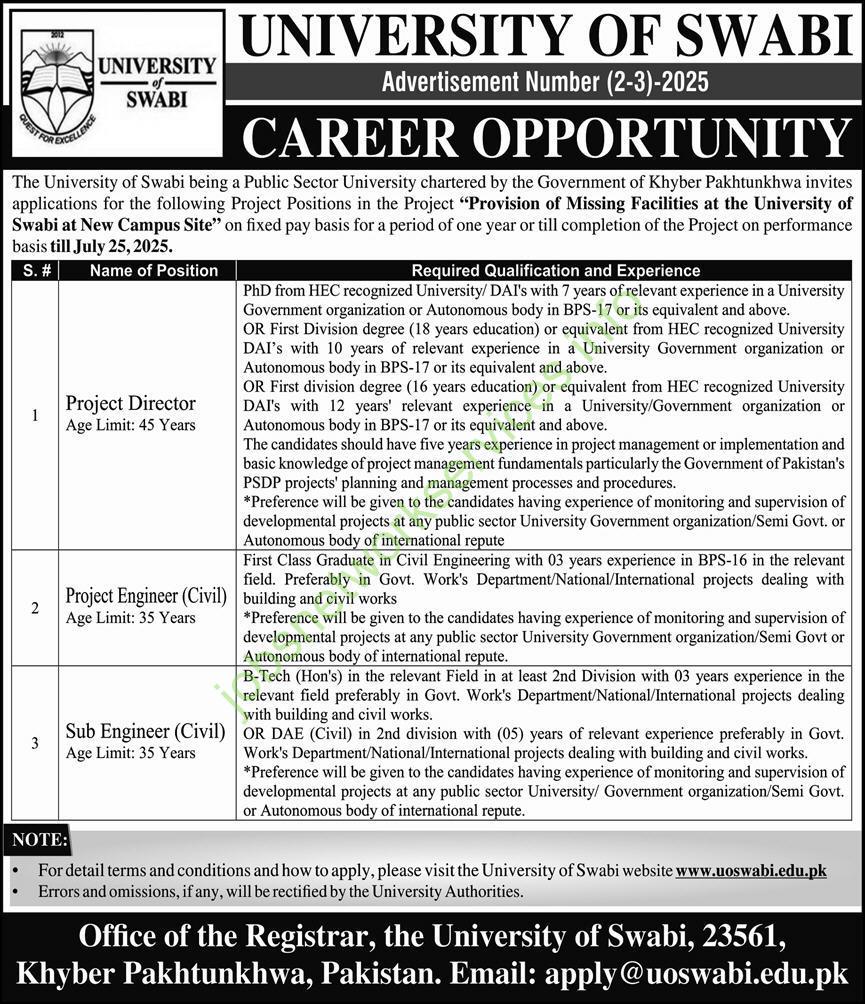 University of Swabi Jobs 2025
