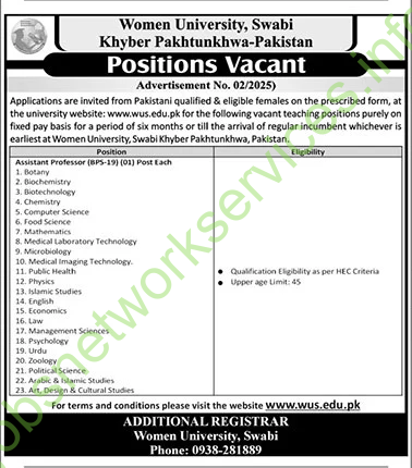Women University Swabi Assistant Professor Jobs 2025