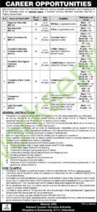 National Counter Terrorism Authority (NACTA) New Jobs 2025 Online Apply