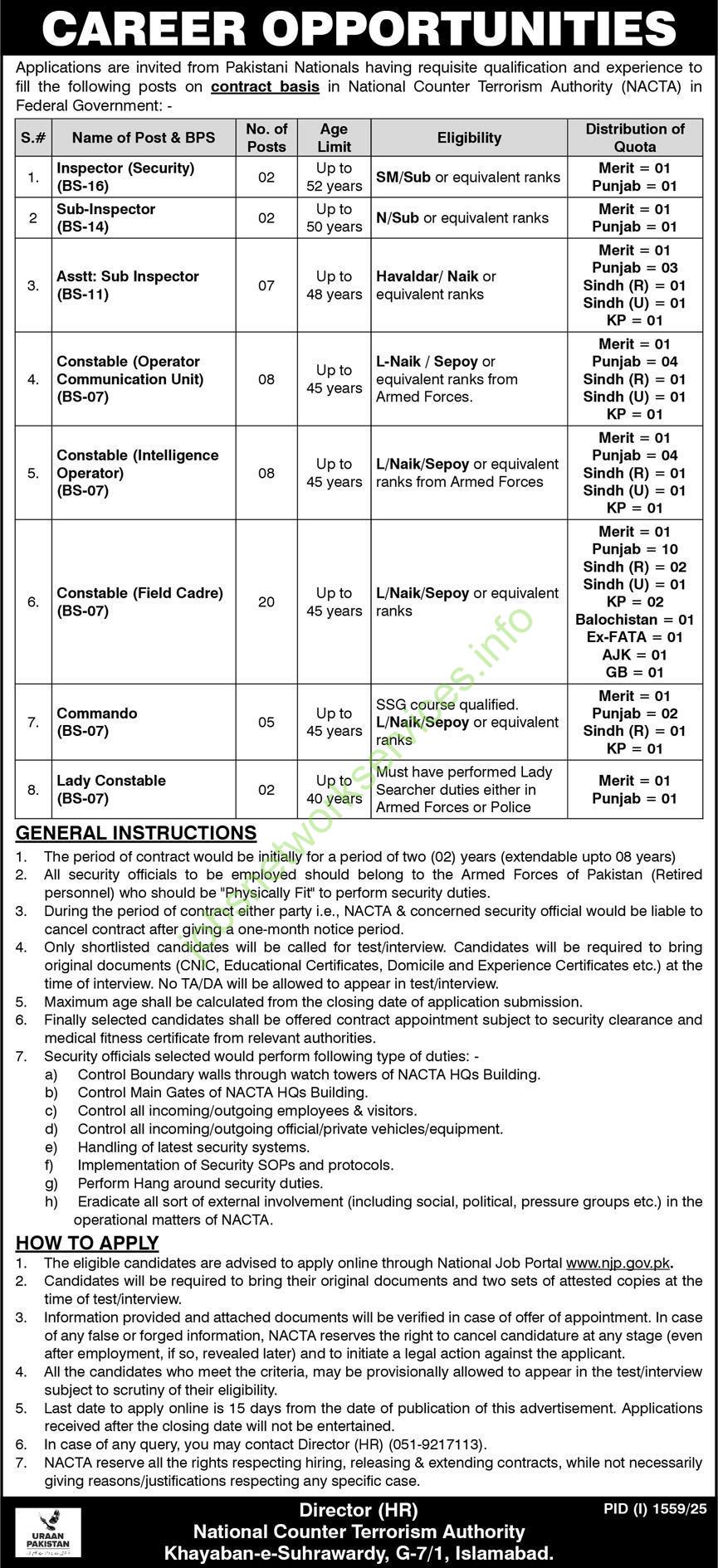 National Counter Terrorism Authority (NACTA) New Jobs 2025 Online Apply