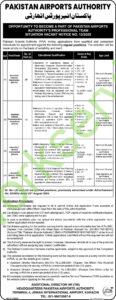 Pakistan Airports Authority (PAA) New Jobs 2025