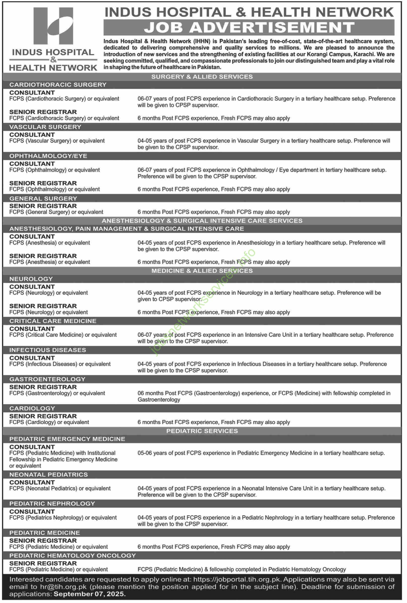 Indus Hospital & Health Network (IHHN) New Jobs 2025