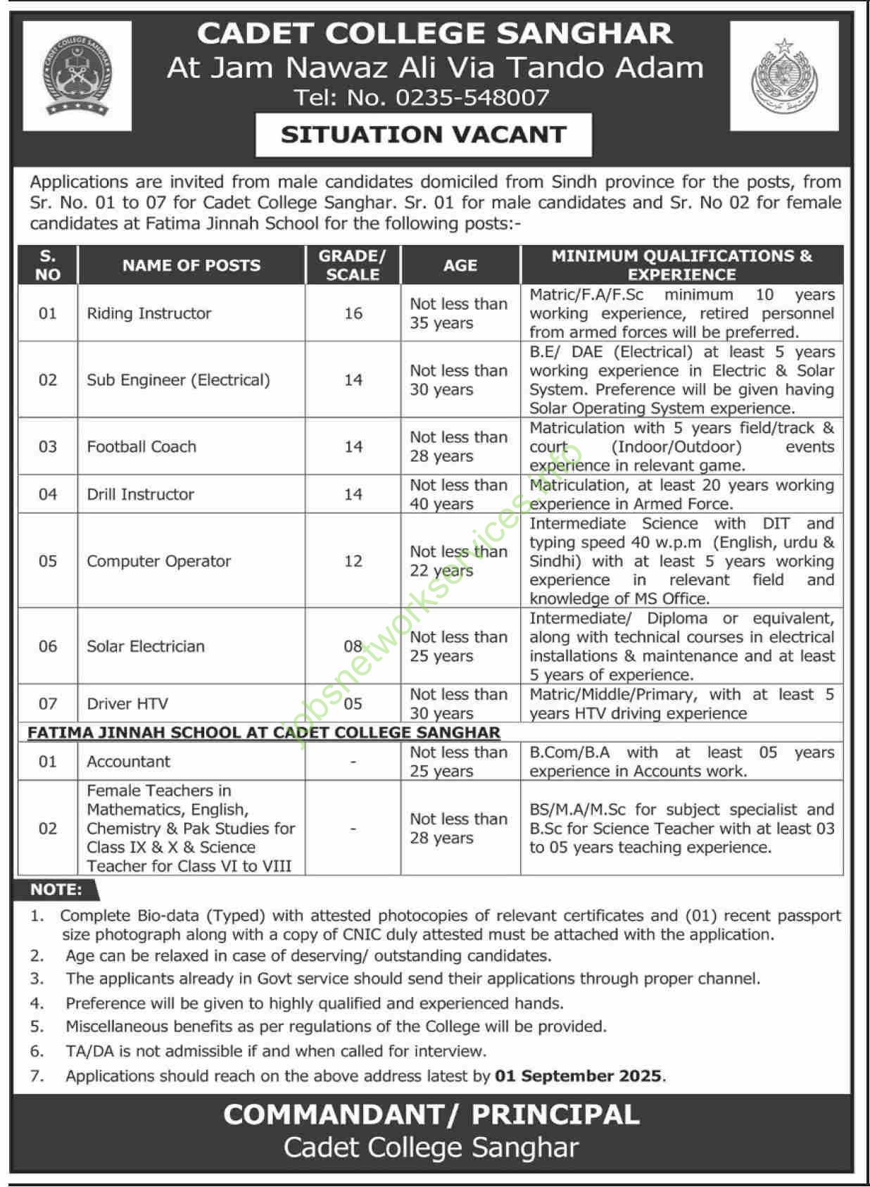 Cadet College Sanghar New Jobs 2025