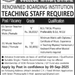 Aligarh Public School & College Manga, Lahore New Jobs 2025