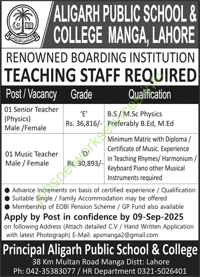 Aligarh Public School & College Manga, Lahore New Jobs 2025