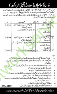 Zakat & Ushr and Baitul Mal Department Government of Punjab New Jobs 2025
