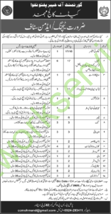 Cadet College Mohmand Required Teaching / Admin Staff 2025 Jobs Career