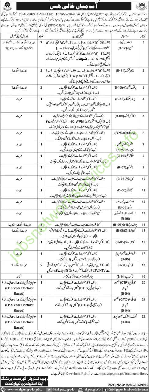 Department Government Printing and Stationery Balochistan Jobs 2025
