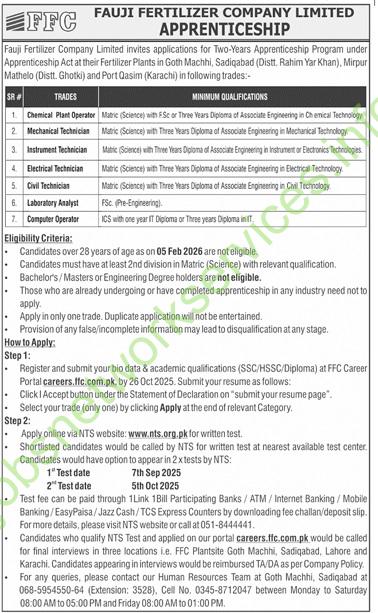 Fauji Fertilizer Company Limited APPRENTICESHIP 2025