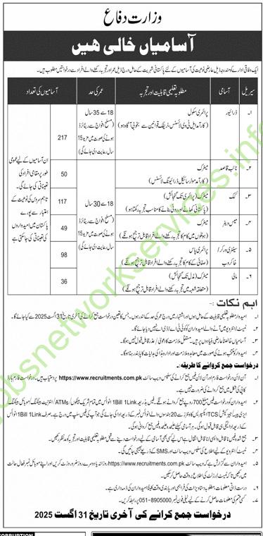 Ministry of Defence 2025 New Jobs Apply Now