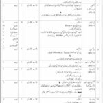 GHQ Jobs 2025 Online Apply Now