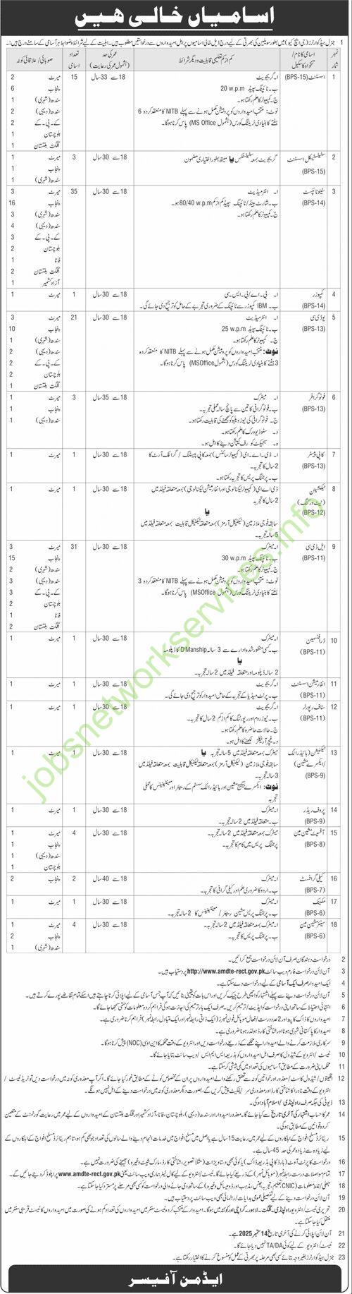 GHQ Jobs 2025 Online Apply Now
