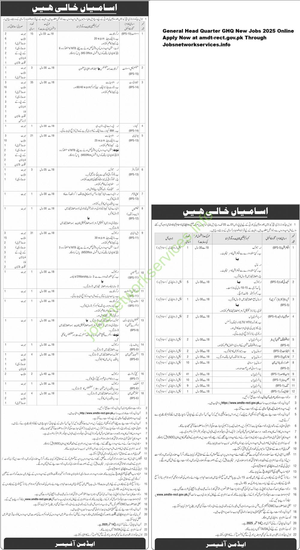 General Head Quarter GHQ New Jobs 2025 Online Apply Now at amdt-rect.gov.pk Through Jobsnetworkservices.info