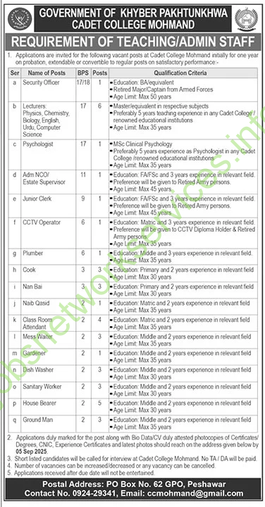 Government of Khyber Pakhtunkhwa Cadet College Mohmand Jobs 2025