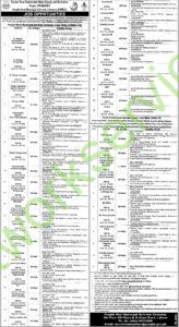 Punjab Rural Sustainable Water Supply and Sanitation Project (PRSWSSP)