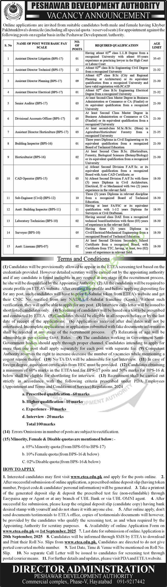 Peshawar Development Authority New Jobs 2025