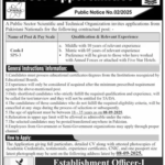 Public Sector Scientific and Technical Organization CAREER OPPORTUNITIES PUBLIC NOTICE NO.02/2025