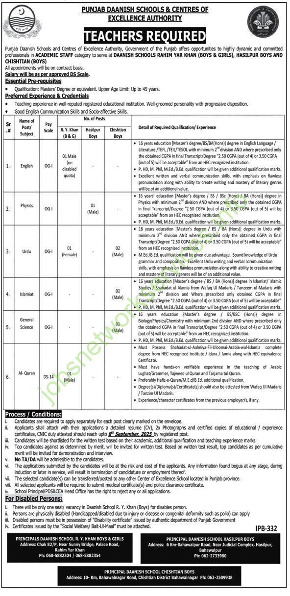 Punjab Danish Schools and Centres of Excellence Authority Jobs 2025 for Teachers