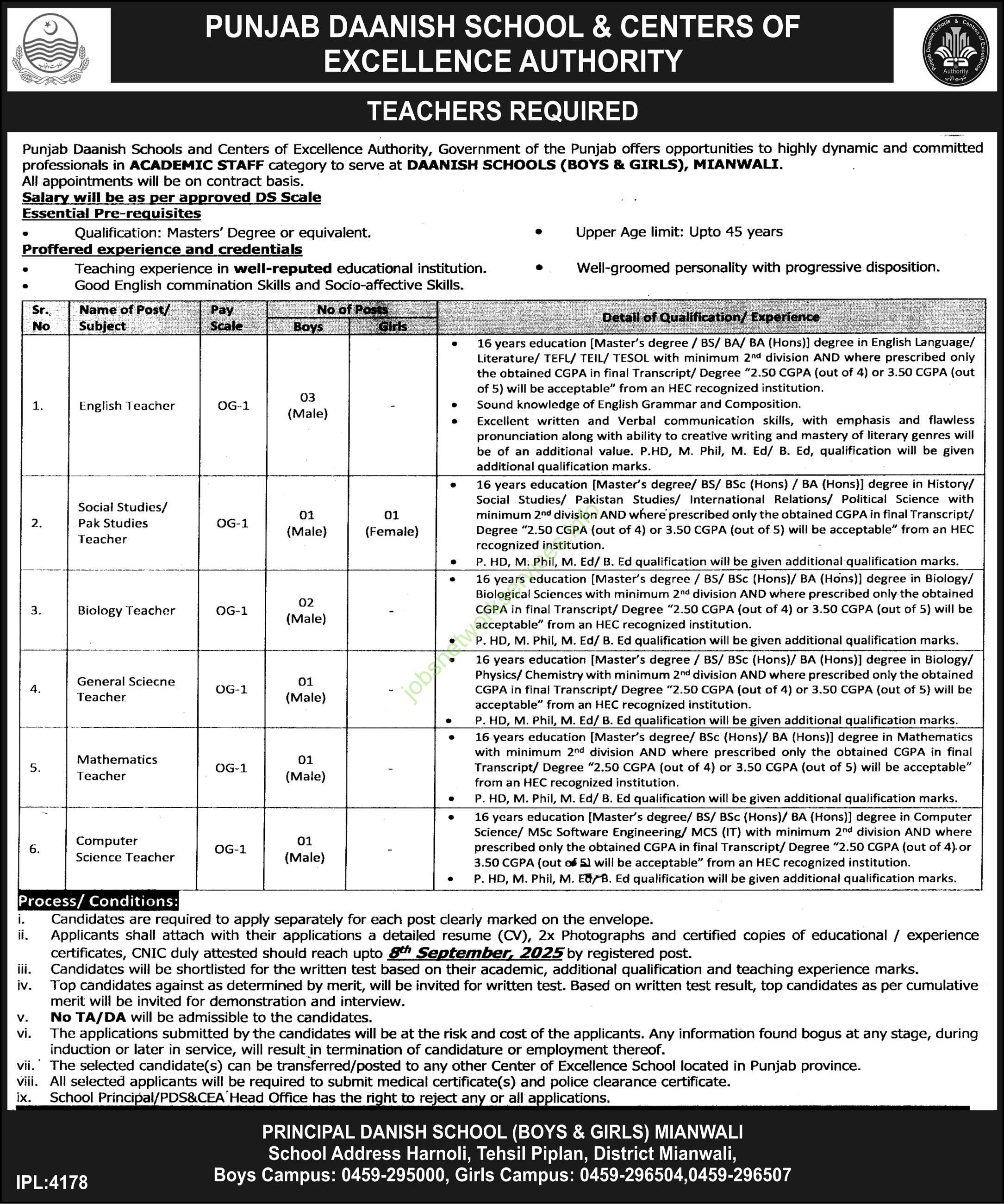 Punjab Daanish Schools Teachers Jobs 2025