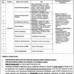 Punjab TEVTA New Jobs 2025 Online Apply Now