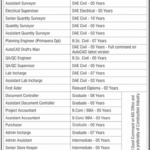 Qavi Engineers Private Limited New Jobs 2025 Apply Now