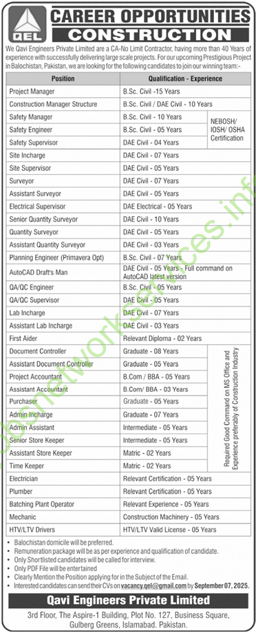 Qavi Engineers Private Limited New Jobs 2025 Apply Now