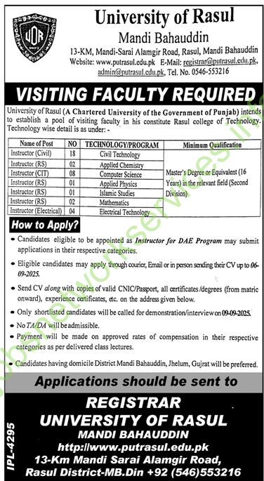 University of Rasul Mandi Bahauddin Jobs 2025