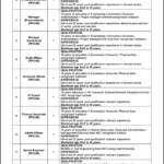 Water and Sanitation Agencies (WASAs) Jobs 2025 for Project Base