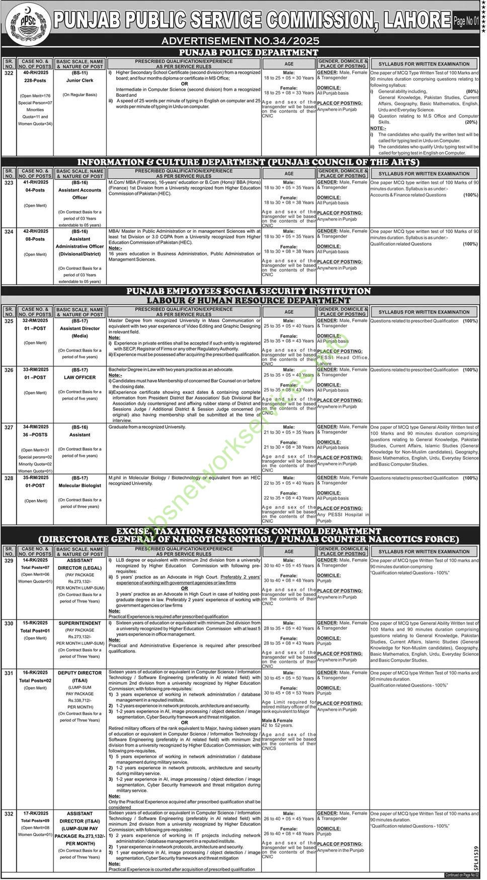 Punjab Public Service Commission, Lahore Advertisement No.34/2025