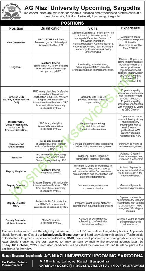 AG Niazi University Upcoming Sargodha New Jobs 2025