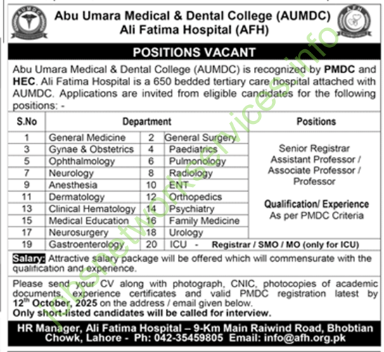 Ali Fatima Hospital AFH Jobs 2025
