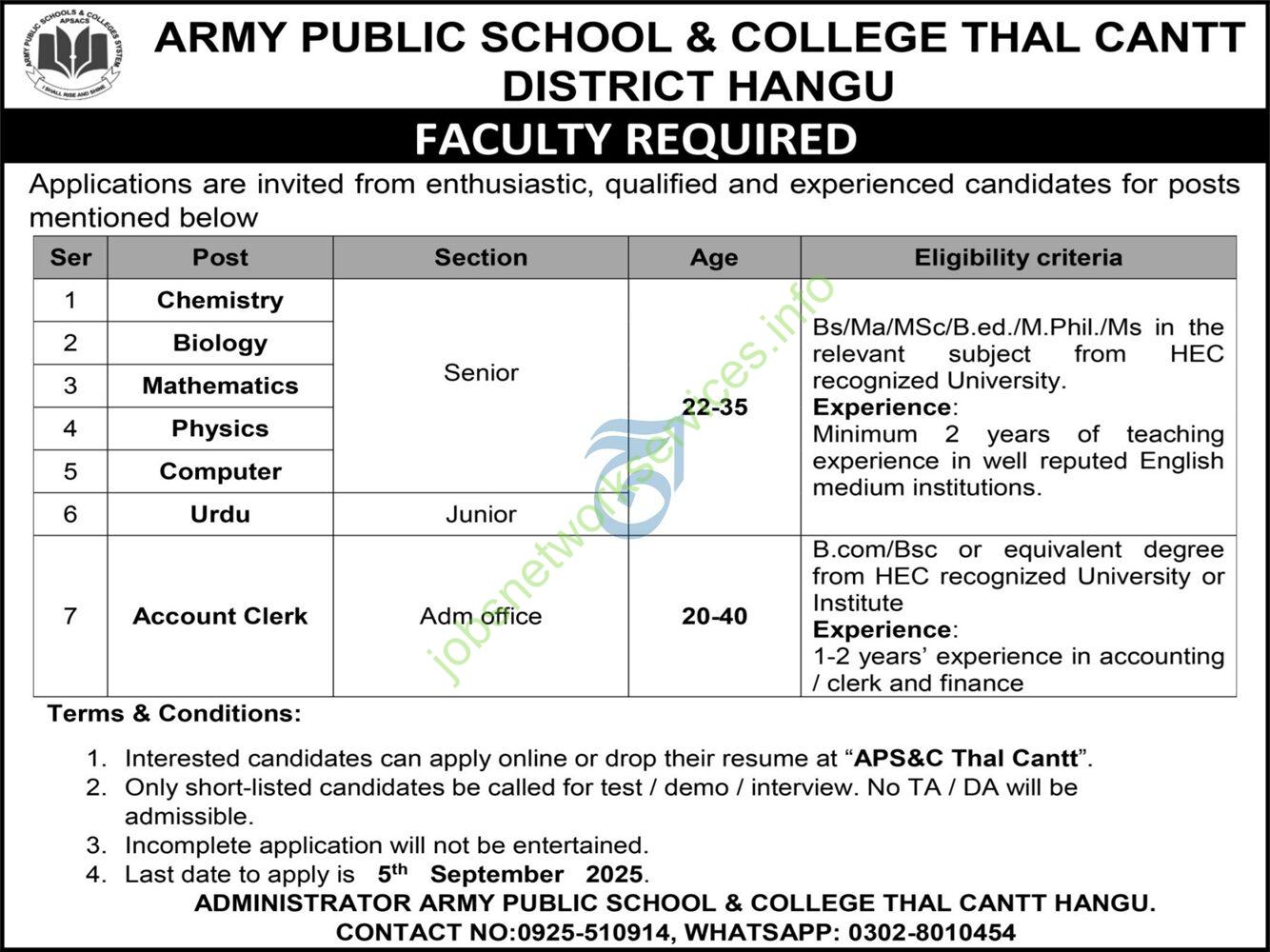 Army Public School & College That Cantt District Hangu Jobs 2025