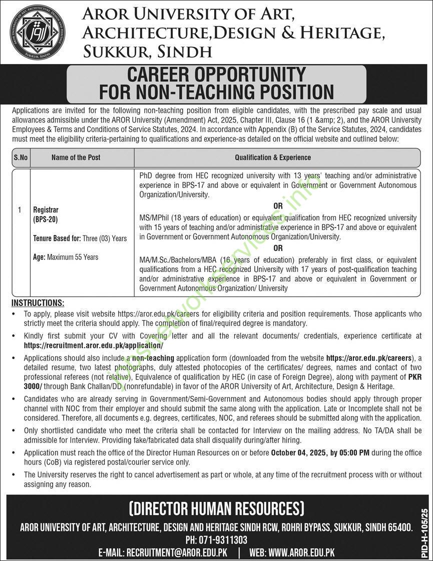 Aror University of Art Architecture Design & Heritage Sukkur Sindh Jobs 2025