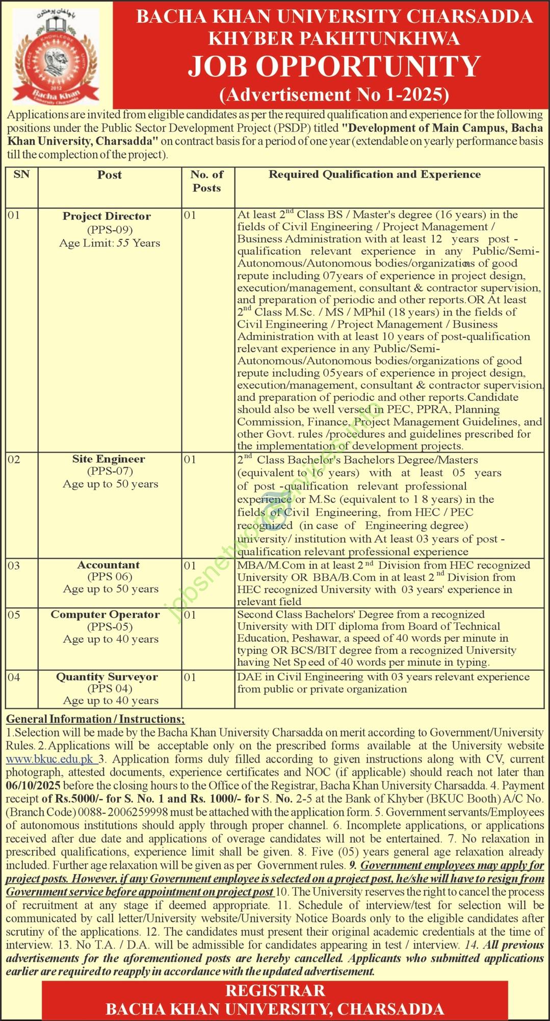 Bacha Khan University Charsadda BKUC Jobs 2025