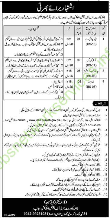 Directorate General of Special Education Punjab Lahore Jobs 2025