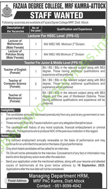 Fazaia Degree College MRF Kamra Attock Jobs 2025