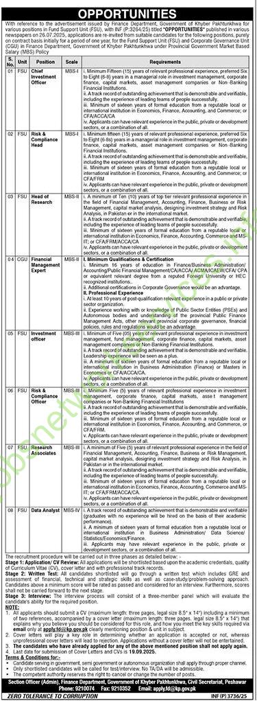 Finance Department Government of KPK Jobs 2025