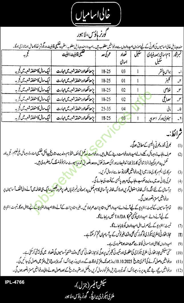 Governor House Lahore Jobs 2025